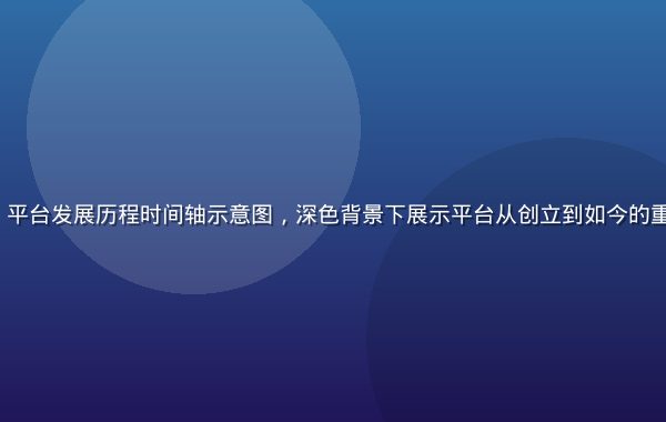 91.com 平台发展历程时间轴示意图，深色背景下展示平台从创立到如今的重要里程碑节点